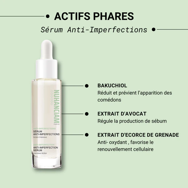 Fiche-Meilleurs-Actifs-Serum-Anti-Imperfections Nuhanciam – SÉRUM ANTI-IMPERFECTIONS – 30ml