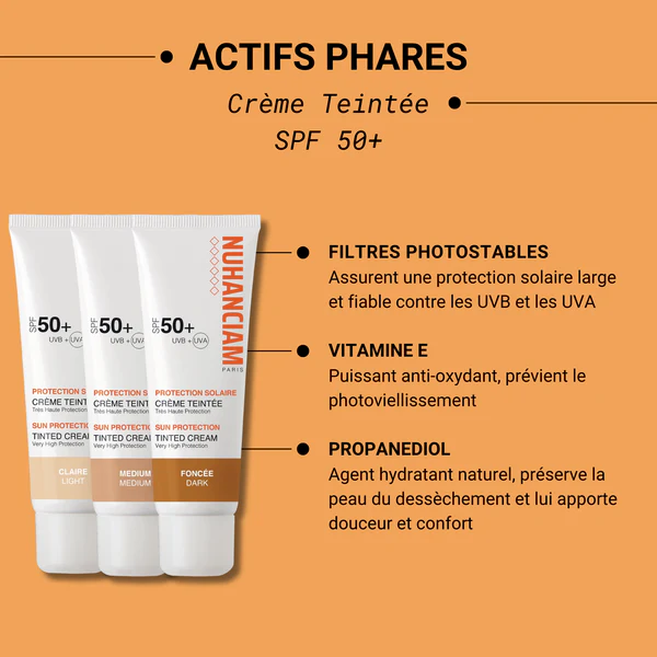 FicheActifs-CremeTeinteeSPF50 Nuhanciam – CRÈME TEINTÉE SPF 50+ - 50ml