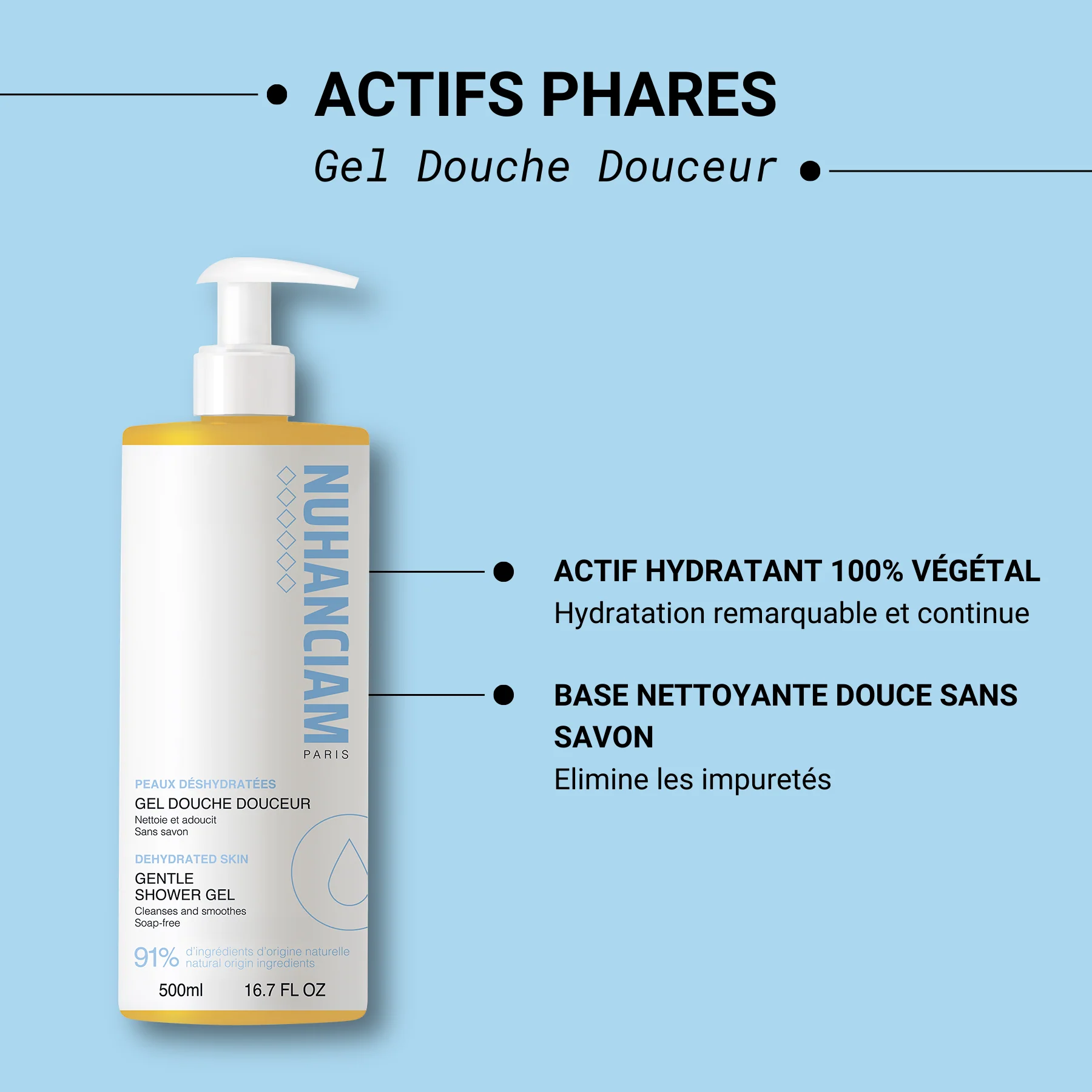 NUHANCIAM gel-douche-sans-savon-naturel (1)